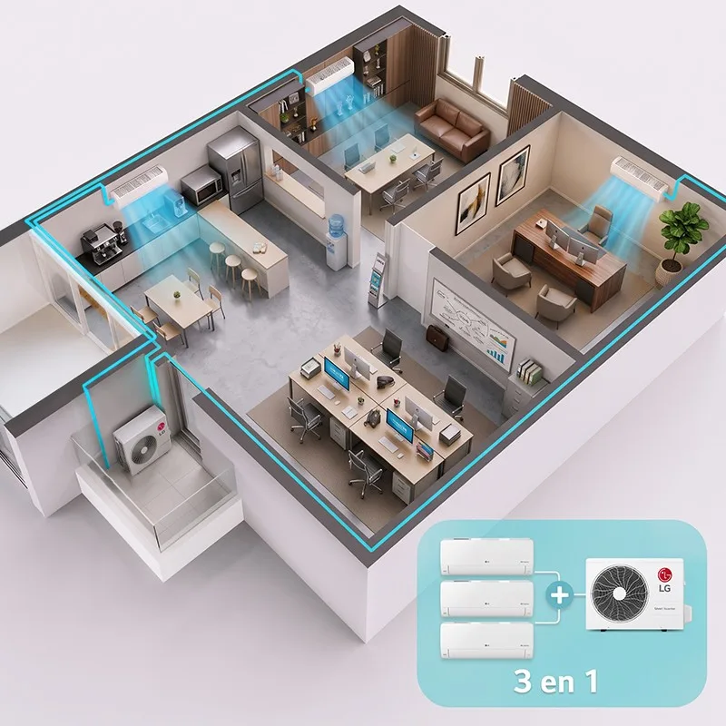 Climatiseur Multi Split LG Réversible – 9000 + 9000 + 12000 BTU – A++ – WIFI - Inverter LG - miniature 7 - Zenkaa