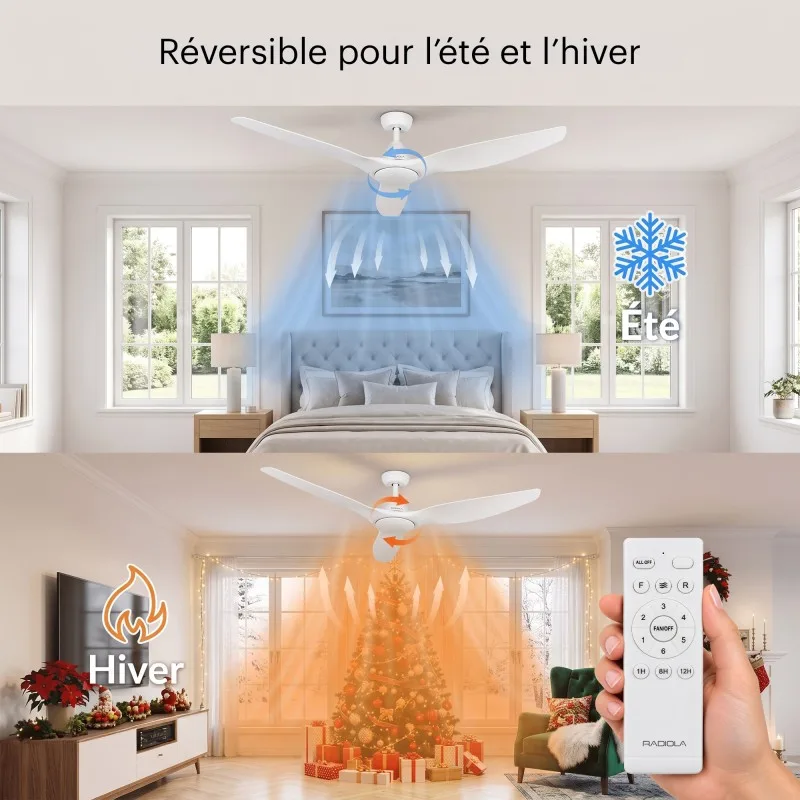 RADIOLA - BRASSEO 132 - Blanc - Brasseur d'air plafond - 6 vitesses - Mode été et hiver - Télécommande - miniature 4 - Zenkaa