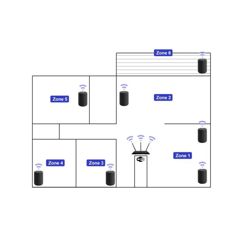 Pack de 2 Enceintes Wifi BLuetooth Multiroom blanches MR50 WHITE x2 de Blaupunkt - miniature 5 - Zenkaa