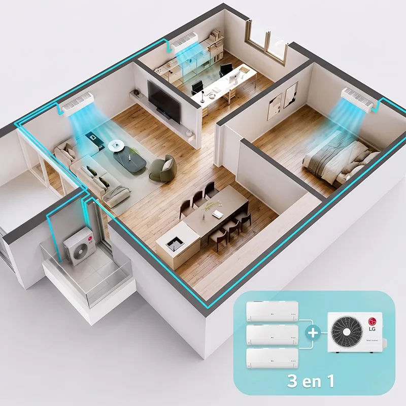 Climatiseur Multi Split LG Réversible – 9000 + 9000 + 12000 BTU – A++ – WIFI - Inverter LG - miniature 8 - Zenkaa