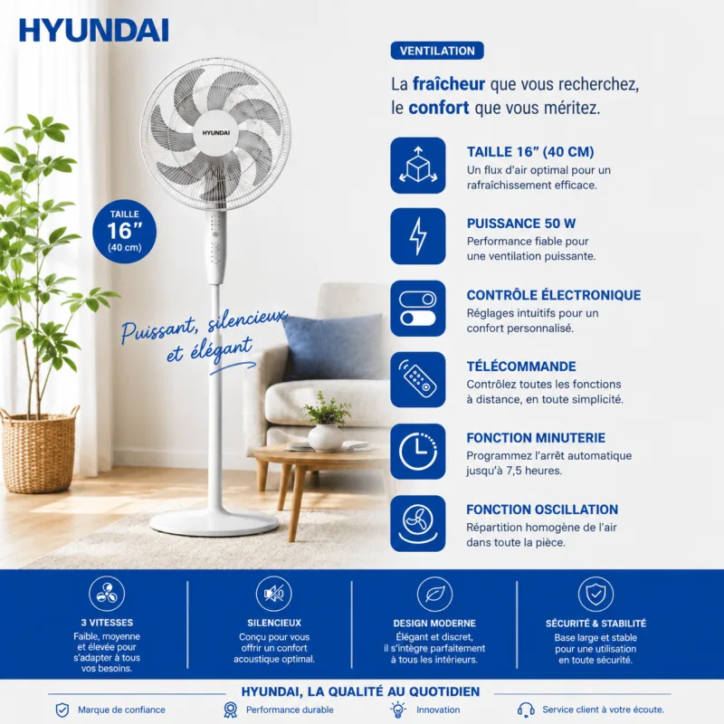 HYUNDAI - HVP501600MO - Ventilateur sur base - 7 pales - Télécommande - 50W - miniature 3 - Zenkaa