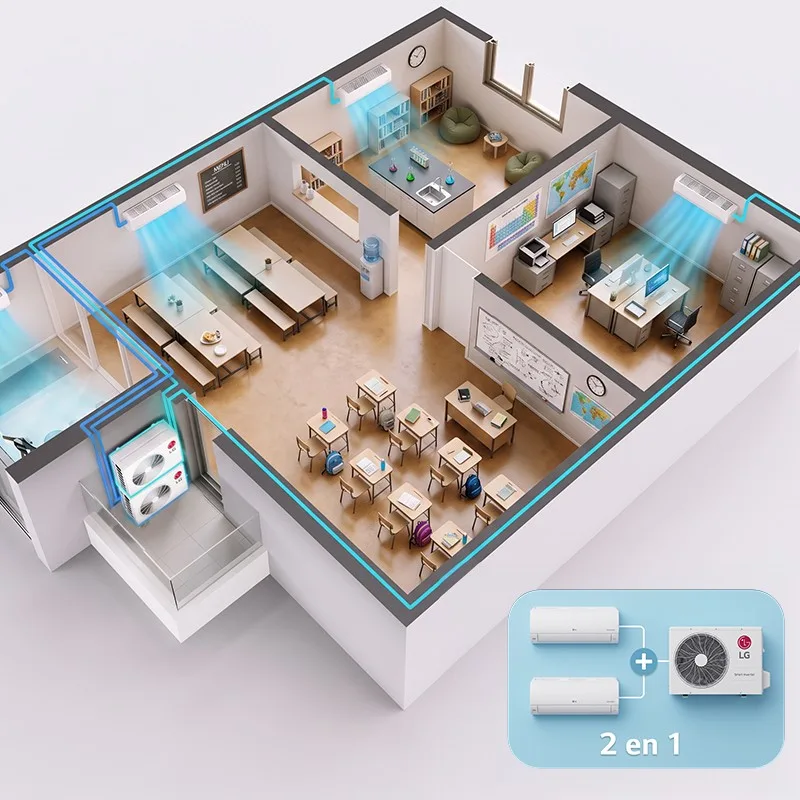 Climatiseur Multi Split LG 2-en-1 Réversible – 9000 + 12000 BTU – A++ – WIFI - miniature 6 - Zenkaa