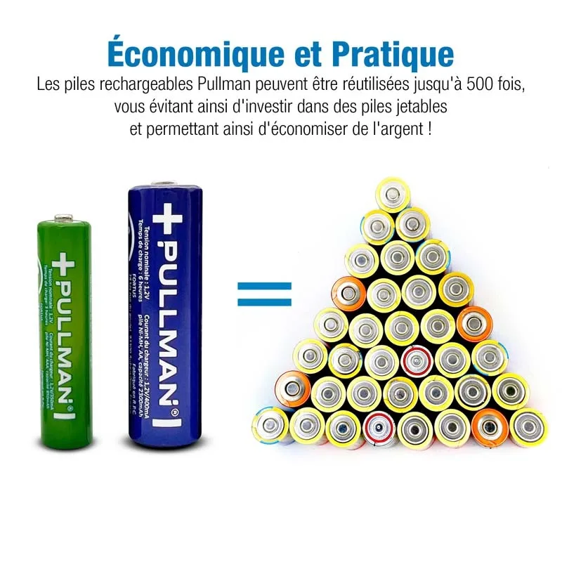 PILES RECHARGEABLES ET CHARGEUR DE PILES POWERSET AAA PULLMAN - miniature 4 - Zenkaa