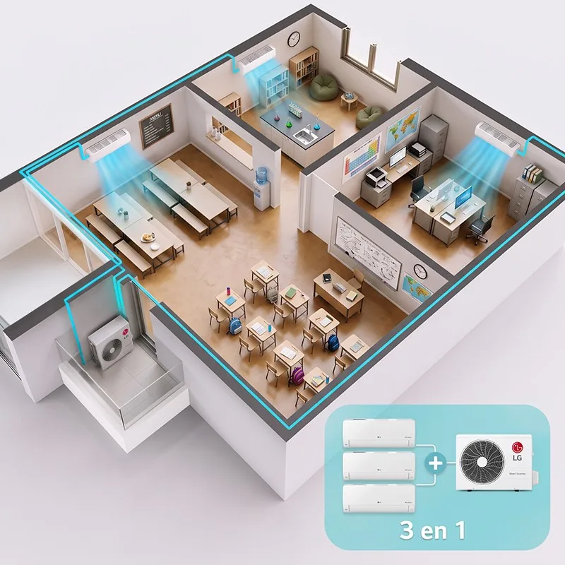 Climatiseur Multi Split LG Réversible – 9000 + 9000 + 12000 BTU – A++ – WIFI - Inverter LG - miniature 6 - Zenkaa
