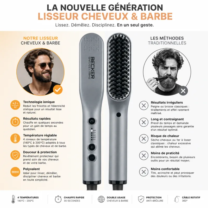 Lisseur homme cheveux et barbe SPEED BARBER III Gris Becker - miniature 4 - Zenkaa